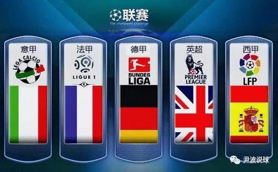 而对于切尔